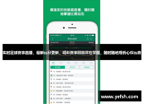 实时足球赛事直播，最新比分更新，精彩赛事回放尽在掌握，随时随地观看心仪比赛