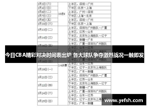 今日CBA精彩对决时间表出炉 各大球队争夺激烈战况一触即发