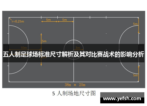 五人制足球场标准尺寸解析及其对比赛战术的影响分析