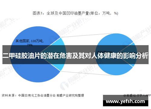 二甲硅胶油片的潜在危害及其对人体健康的影响分析