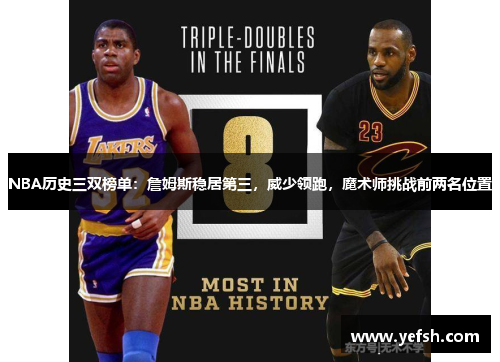 NBA历史三双榜单：詹姆斯稳居第三，威少领跑，魔术师挑战前两名位置